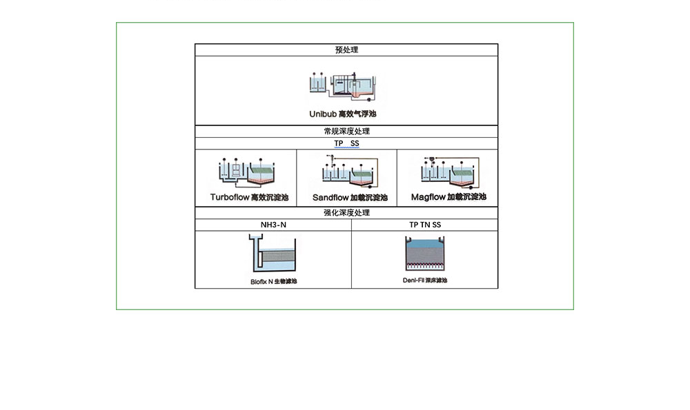 產品詳情-解決方案.png